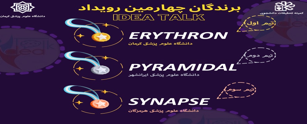 نتایج آیدیاتاک 4
